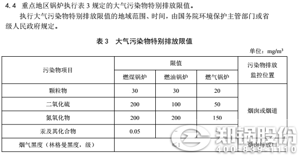 甘肃最新的锅炉排放标准