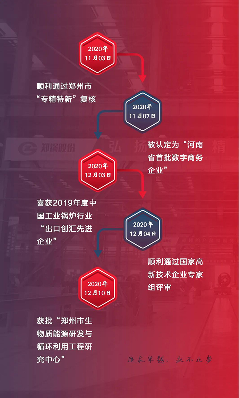 欧博abg斩获多项荣誉，用匠心为绿色加速