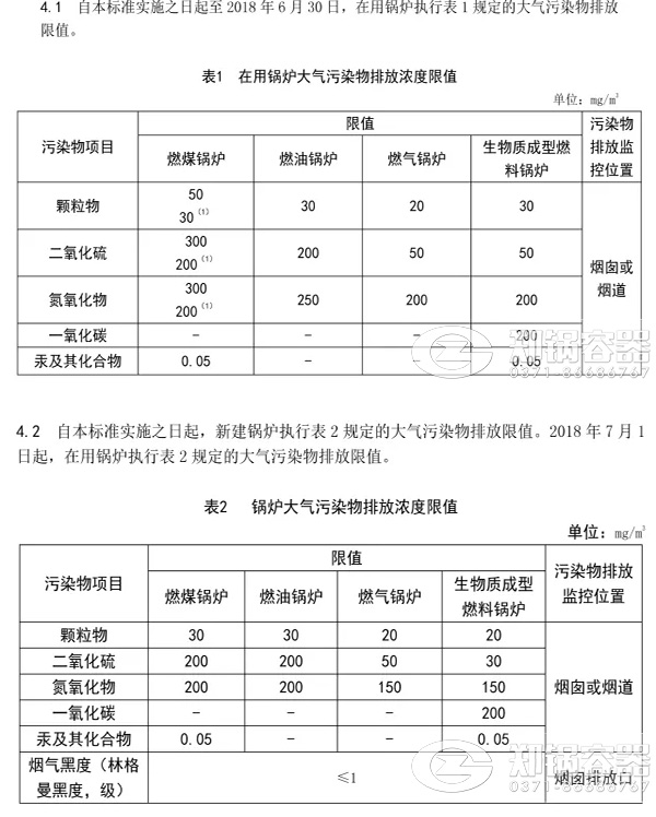 广东省生物质成型燃料锅炉排放标准