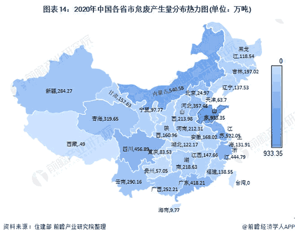 2020年中国各省市危废爆发量漫衍热力图.png